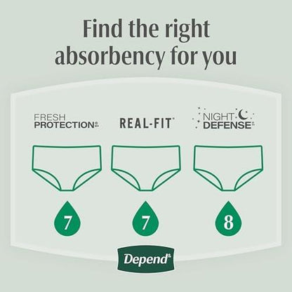 Depend Fresh Protection Adult Diapers, Incontinence Underwear for Men, Disposable, Maximum, Small/Medium, Grey, 19 Count