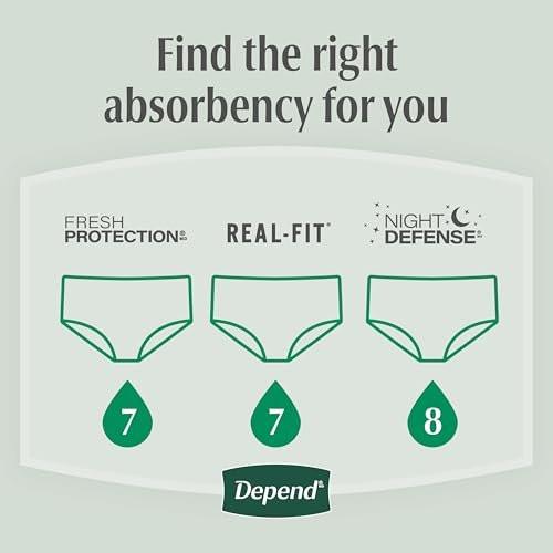 Depend Fresh Protection Adult Diapers, Incontinence Underwear for Men, Disposable, Maximum, Extra-Large, Grey, 15 Count - görsel 11