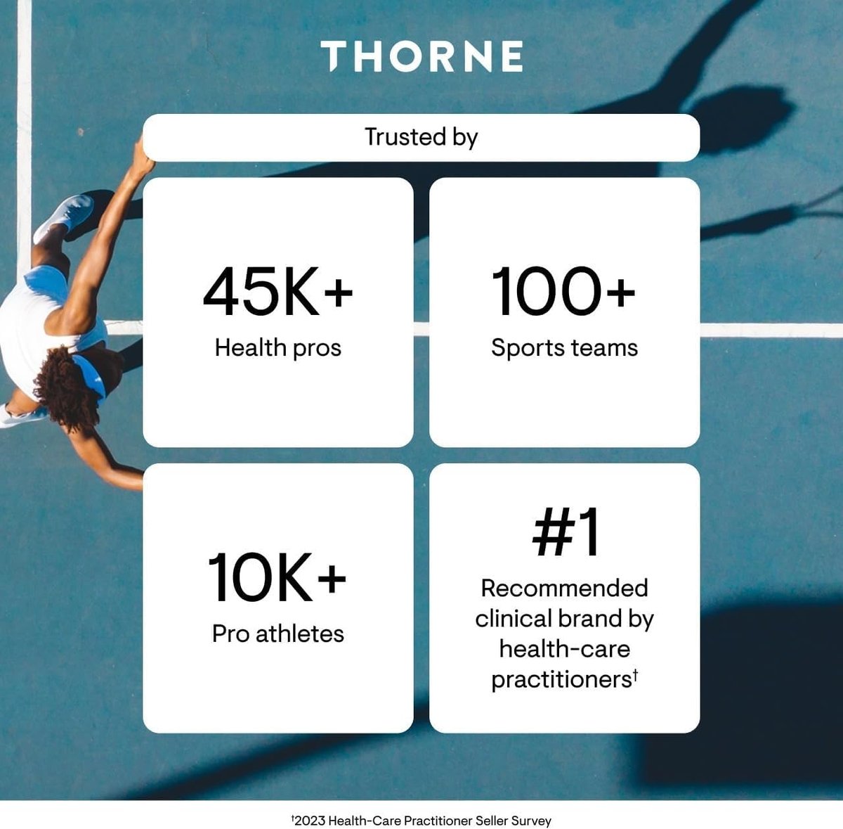 THORNE - Advanced Iron Complex - Complete – Serving Size: 2 Capsules – Image 6