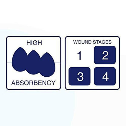MedVance TM Silicone - Silicone Adhesive Foam Absorbent Dressing, 4"x4", Box of 5 dressings