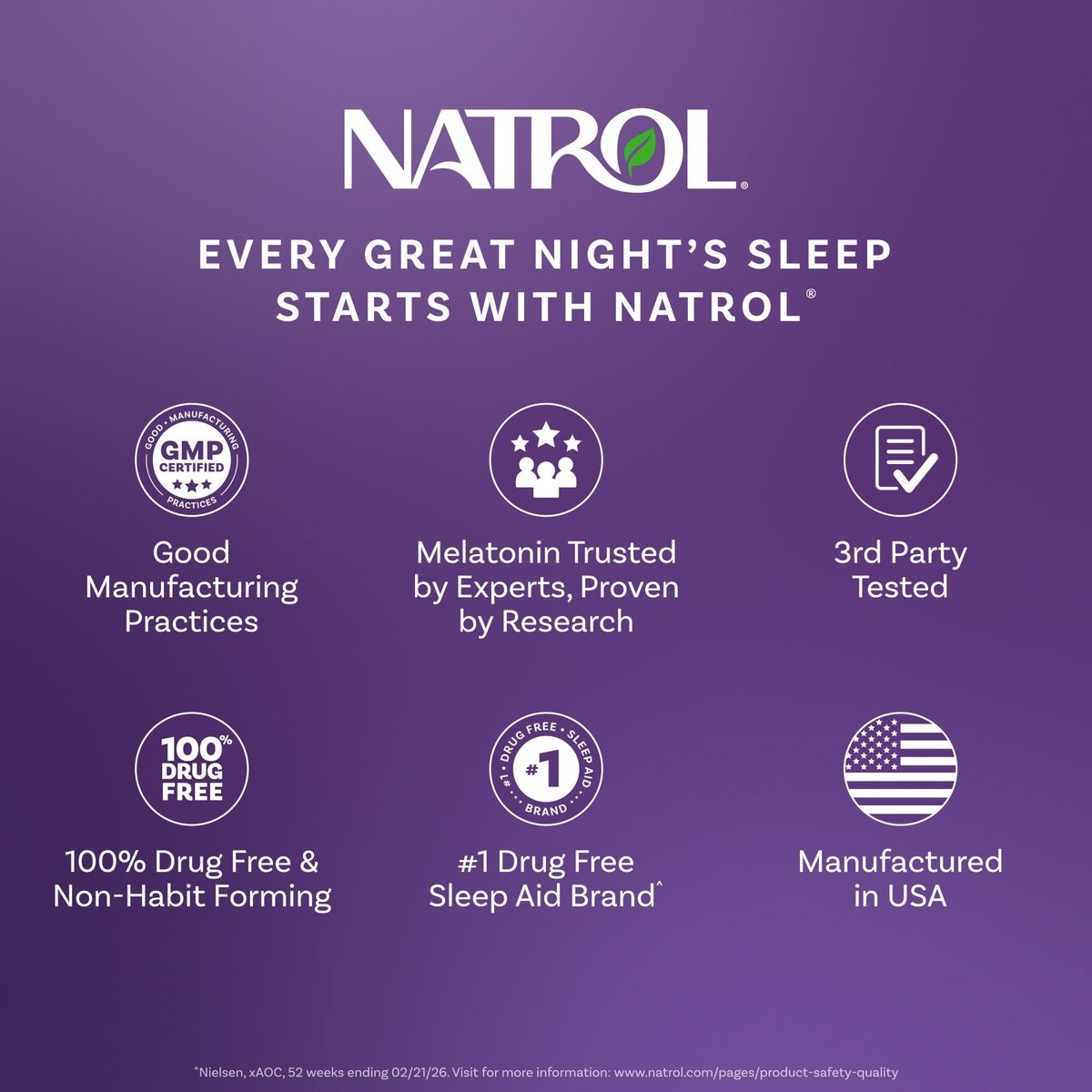 Natrol Fast Dissolve Vitamin D3 2,000 IU, Dietary Supplement for Bone and Joint Health, Bone Support Supplement, 90 Tablets, 90 Day Supply - görsel 11