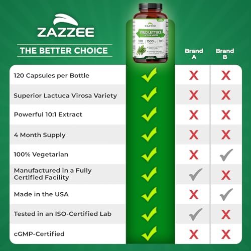 Zazzee Extra Strength Artichoke 20:1 Extract, 5% Caffeoylquinic Acid, 150 Vegan Capsules, 5 Month Supply, Cynara Scolymus, Digestive & Liver Detox Support, Herbal Supplement, Non-GMO, Made in the USA - görsel 8