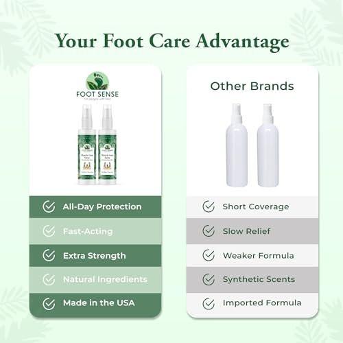 Foot Sense – Shoe Deodorizer & Foot Spray – Natural Foot & Shoe Odor Eliminator for Smelly Feet, Shoes & Sports Gear, Long-Lasting Refreshener for Adults & Kids – 5oz - görsel 7