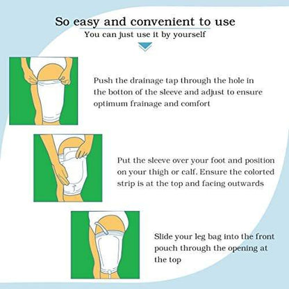 Catheter Leg Bag Holder 2 Count Fabric Catheter Sleeves Urine Leg Bag Holder - Urinary Drainage Bag Stay in Place Urine Bags for Legs Foley Catheter Bag Holder Strap for Men or Women Wheelchairs (M)