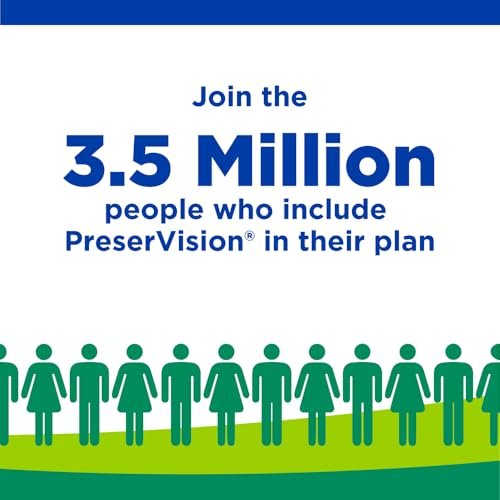 PreserVision AREDS 2 Eye Vitamins, #1 Eye – Essential Nutrients: Contains lutein, zeaxanthin, vitamins C and E, – Image 5
