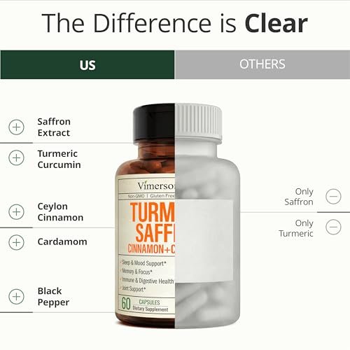 Saffron Supplements with Turmeric Curcumin, Saffron Extract (89mg), Ceylon Cinnamon, and Cardamom for Women and Men – Turmeric Supplement for Daily Inflammation, Mood & Joint Support – 60 Capsules