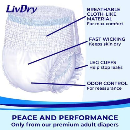 LivDry Adult XXL Incontinence Underwear, – Pack Size: 12 briefs per pack – Image 8