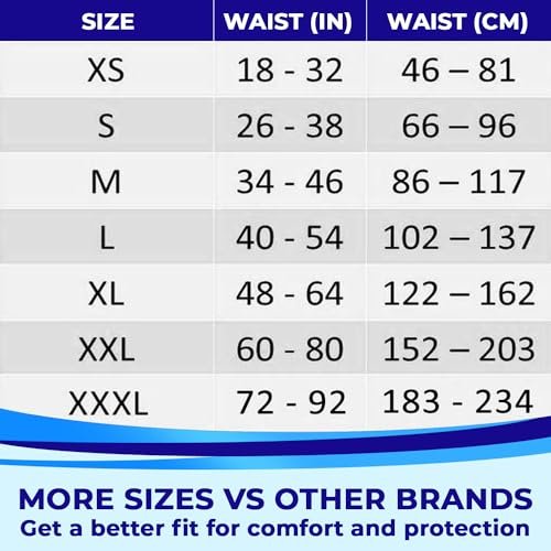 LivDry Adult XXL Incontinence Underwear, – Daytime Absorption Material: Optimized for daytime use, offering – Image 16