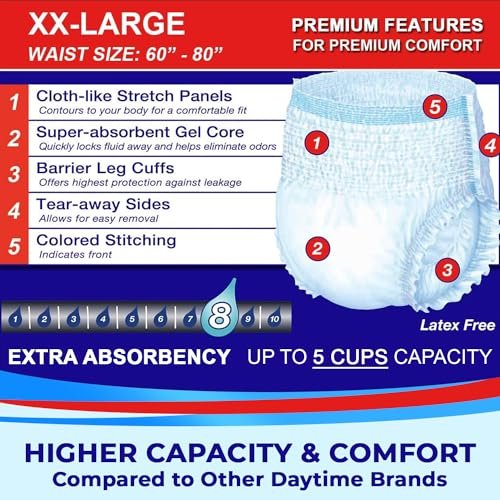 LivDry Adult XXL Incontinence Underwear, – Easy to Use: Pull-on design makes them easy to put on and take off, – Image 6