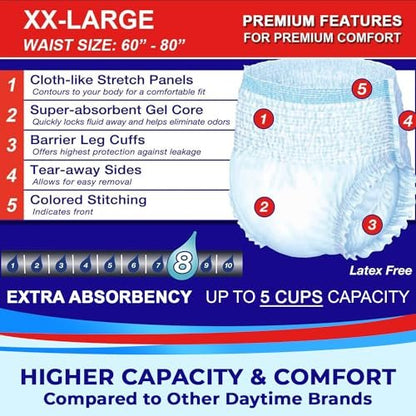 LivDry Adult XXL Incontinence Underwear, – Easy to Use: Pull-on design makes them easy to put on and take off, – Image 6