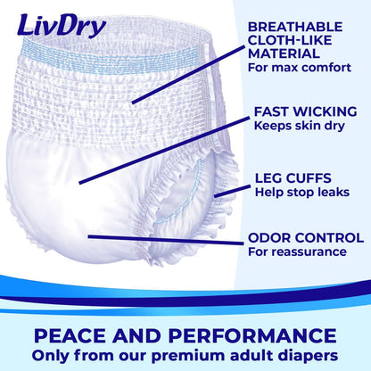 LivDry Adult XXL Incontinence Underwear, – Size: XX-Large (fits waist up to 66 inches) – Image 7