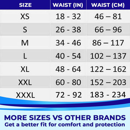 LivDry Adult XXL Incontinence Underwear, – Discreet Design: The underwear-style cut and soft, cloth-like outer – Image 15