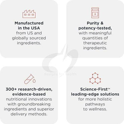Designs for Health Chromium Synergy – Non-GMO Chromium Nicotinate Glycinate Chelate Supplement with Vanadium, Vitamin D, Manganese, Zinc + Taurine – Cinnamon Powder Base (90 Capsules)