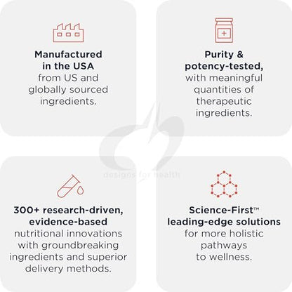 Designs for Health Iron – Vital for Energy Production, Immune & Brain Health, High Absorption Ferrochel Chelated Iron for Women & Men as Ferrous Bisglycinate Chelate – Pregnancy Safe (120 Vegan Caps)