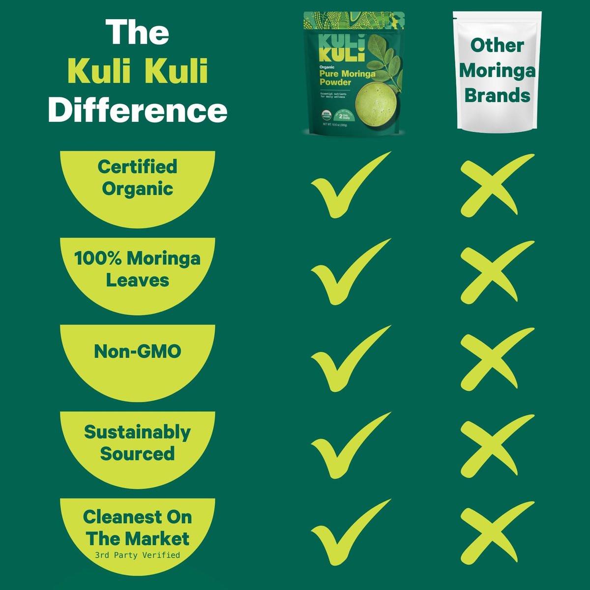 Kuli Kuli Moringa Oleifera Organic Leaf Powder & Green Smoothie, 100% Pure USDA Certified & Non-GMO Moringa Powder, Great with Smoothies, Tea, and Food - Single Pack, 10.6 oz - görsel 6