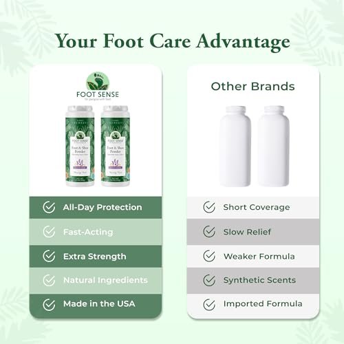 FOOT SENSE All Natural Foot & Shoe Powder, Foot Deodorant, Talc-Free, Odor Eliminator, Disinfects & Deodorizes, Long-Lasting up to 6 Months Safe for Men, Women, Kids, Athletes, 100g (2 Pack) - görsel 2