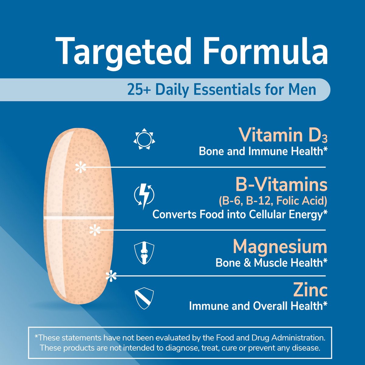 21st Century Sentry Men Multivitamin, 120 Count - görsel 3