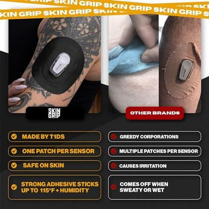 Skin Grip Adhesive Patch Compatible with Dexcom G6 – Waterproof & Sweatproof with Cutout, Lasts 10-14 Days, CGM Sensor Cover – 20 Pack, Black