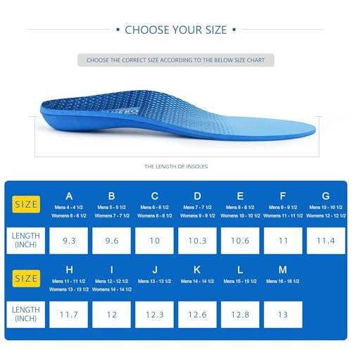 Plantar Fasciitis Feet Insoles Arch Supports Orthotics Inserts Relieve Flat Feet, High Arch (Mens 11-11 1/2 | Womens 13-13 1/2) - görsel 3
