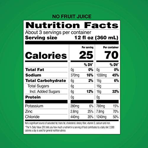 Electrolyte Solution Advantage Care with PreVital Prebiotics, Blue Raspberry, Designed to Help Prevent Dehydration, Replaces Electrolytes, Fluid and Zinc, 33.8 fl oz (Pack of 1) - görsel 8