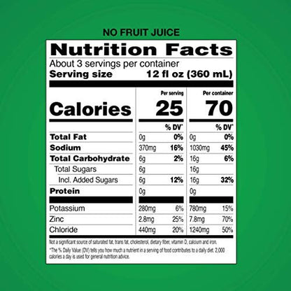 Electrolyte Solution Advantage Care with PreVital Prebiotics, Blue Raspberry, Designed to Help Prevent Dehydration, Replaces Electrolytes, Fluid and Zinc, 33.8 fl oz (Pack of 1)