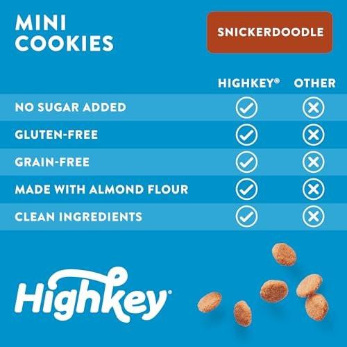 HighKey Cookies Variety Pack - Low Carb, No Added Sugar, Gluten Free - 3 Pack: Chocolate Chip Cookie, Snickerdoodle, Brownie Bites - 6.75oz Total - Diabetic Friendly Snack - görsel 16
