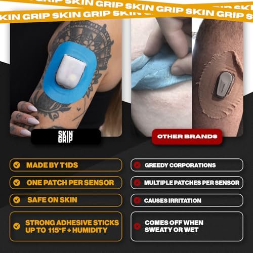 Skin Grip Insulet Omnipod 5 Adhesive Patches – Color: Blue – Image 8