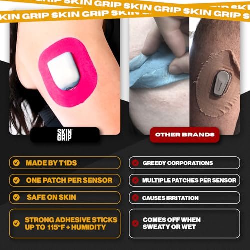 Skin Grip Insulet Omnipod 5 Adhesive Patches – Pre-Cut Design: No need to cut or trim—the patches are perfectly – Image 2