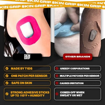 Skin Grip Insulet Omnipod 5 Adhesive Patches – Pre-Cut Design: No need to cut or trim—the patches are perfectly – Image 2