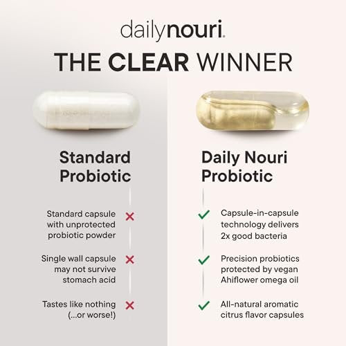 Daily Nouri Menopause Probiotics for Women | Hormonal Balance, Hot Flashes, Night Sweats & Gut Health | 3 Clinically Studied Strains + Resveratrol & Omega | 30-Day Supply - görsel 12