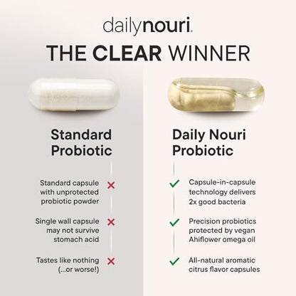 Daily Nouri Menopause Probiotics for Women | Hormonal Balance, Hot Flashes, Night Sweats & Gut Health | 3 Clinically Studied Strains + Resveratrol & Omega | 30-Day Supply