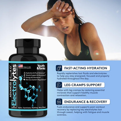 Complete Electrolyte Supplement Pills High Absorption | Cmax Potassium Chloride Magnesium Sodium Calcium Zinc | Boost Endurance Muscle Recovery Mental Focus | Salt Electrolytes Tablets | Keto Friendly