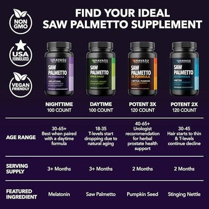 Saw Palmetto PM for Men with Melatonin 3mg - Night Time Prostate Health Supplement for Bladder and Sleep Support - Reduce Urinary Frequency - 100 Count - Vegan, Non-GMO Capsules - Over 3 Month Supply