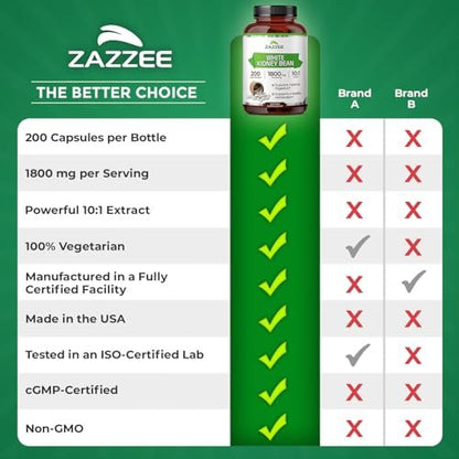 Zazzee White Kidney Bean 10:1 Extract, 1800 mg per Serving, 200 Vegan Capsules, 2+ Month Supply, Phaseolus Vulgaris, Digestive Support, 10X Strength, 100% Vegetarian, Non-GMO, Made in the USA