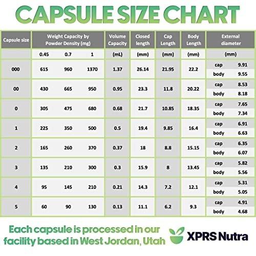 XPRS Nutra Size 0 Empty Capsules - 100 Count Empty Vegan Capsules - Vegetarian Pills - DIY Vegetable Capsule Filling- Veggie Pill Caps for Do-It-Yourself Supplements (Multi Color) - görsel 5