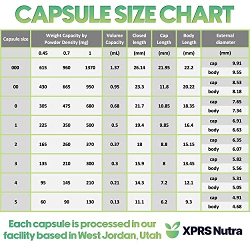 XPRS Nutra Vegan Size 00 Separated Capsules - 1000 Count Premium Empty Capsules Separated in Bags - Clear Empty 00 Pills for DIY Supplement Filling - görsel 6
