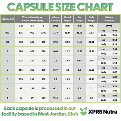 XPRS Nutra Vegan Size 00 Separated Capsules - 1000 Count Premium Empty Capsules Separated in Bags - Clear Empty 00 Pills for DIY Supplement Filling