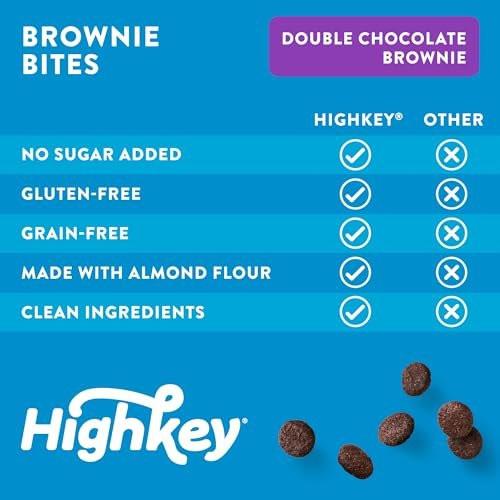 HighKey Cookies Variety Pack - Low Carb, No Added Sugar, Gluten Free - 3 Pack: Chocolate Chip Cookie, Snickerdoodle, Brownie Bites - 6.75oz Total - Diabetic Friendly Snack - görsel 5