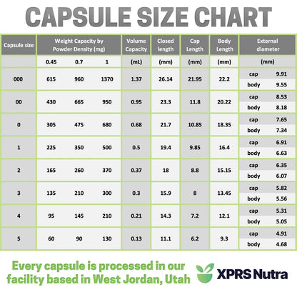 XPRS Nutra Size 00 Empty Capsules - 500 – Color: White – Image 9