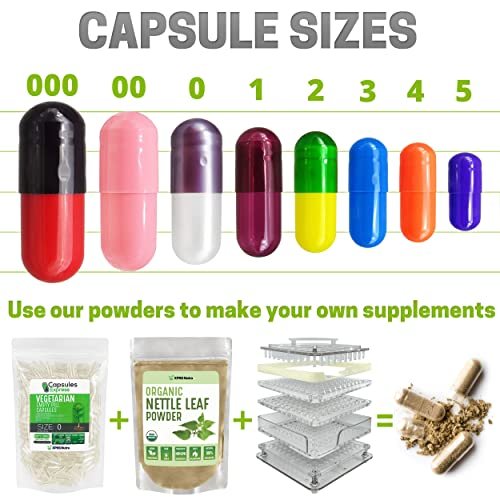 XPRS Nutra Size 00 Empty Capsules - 500 – Material: Vegetable cellulose (HPMC) – Image 8