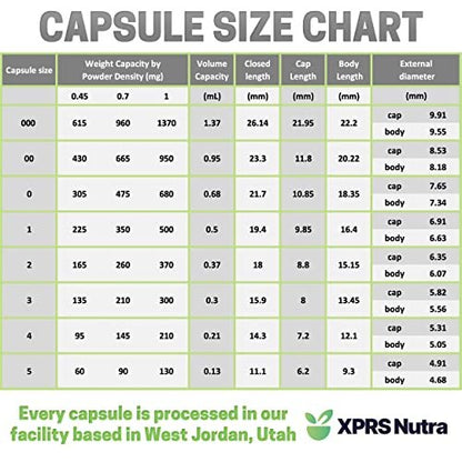 XPRS Nutra Size 00 Empty Capsules - 500 – Quantity: 500 capsules per pack – Image 10