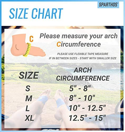 Sparthos Arch Support Sleeve - Plantar – Targeted Compression: The sleeve applies gentle, consistent pressure to – Image 1