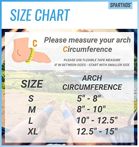 Sparthos Arch Support Sleeve - Plantar – Targeted Compression: The sleeve applies gentle, consistent pressure to – Image 11