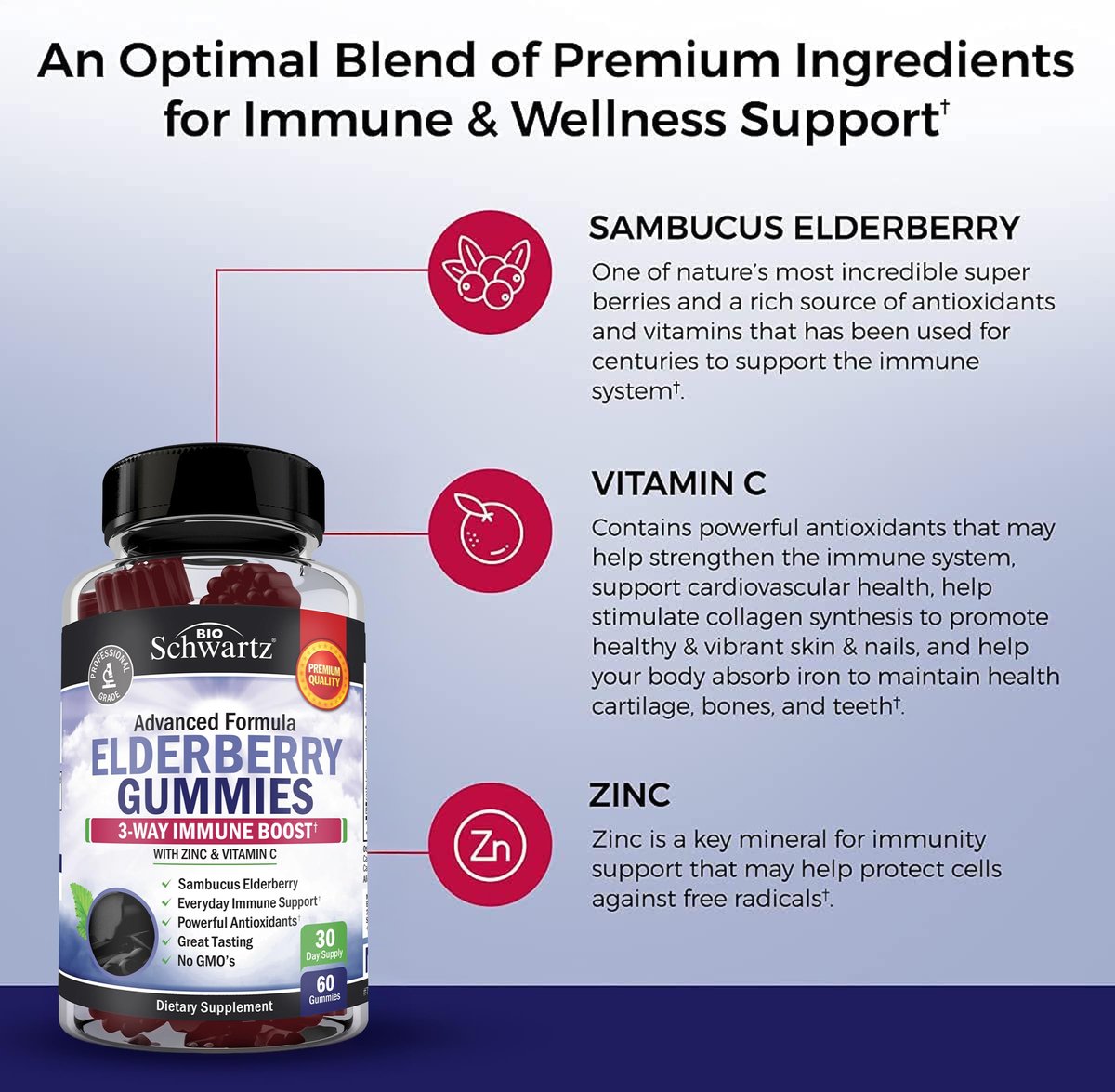 BioSchwartz Elderberry Gummies with Zinc and Vitamin C - Natural Immune Support for Adults & Kids - Black Sambucus Elderberries - Third-Party Tested, Non-GMO, Vegan Multimineral Supplement, 60 Count - görsel 5