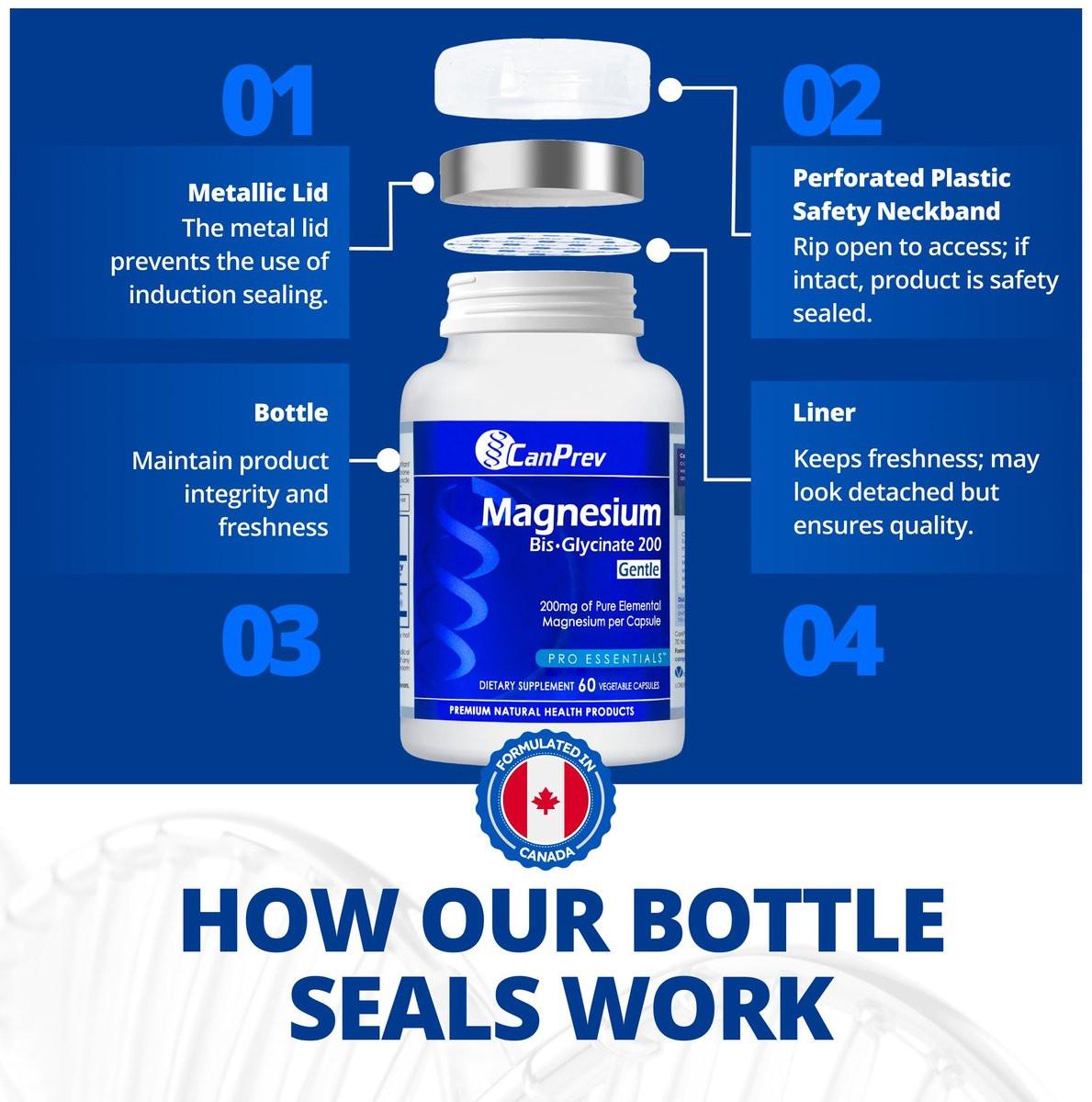 CanPrev Magnesium BisGlycinate 200mg Gentle 60 Veg Caps, 60-Day Supply, Chelated Magnesium Supplement for Bone & Muscle Support, Easy to Digest, Promote Relaxation & Comfort, Vegan, Non-GMO, No Sugar - görsel 18