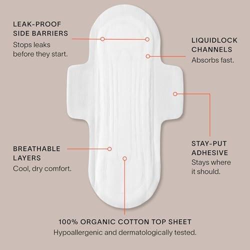 Cora 100% Organic Cotton Topsheet Pads (36 Super Pads)