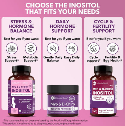Intimate Rose Myo-Inositol & D-Chiro Inositol Supplement for Women - Hormone Balance & Ovarian Support - Ideal 40:1 Ratio, Vitamin D3 + Ashwagandha
