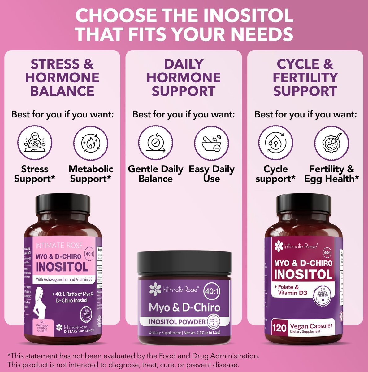 Intimate Rose Myo-Inositol & D-Chiro Inositol Supplement for Women - Hormone Balance & Ovarian Support - Ideal 40:1 Ratio, Vitamin D3 + Ashwagandha - görsel 3