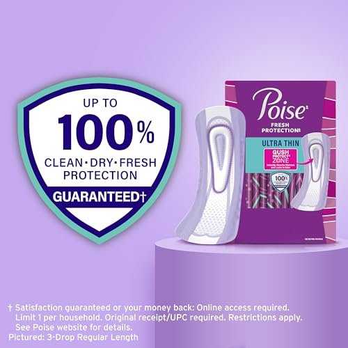 Poise Ultra Thin Incontinence & Postpartum – Brand: Poise – Image 7