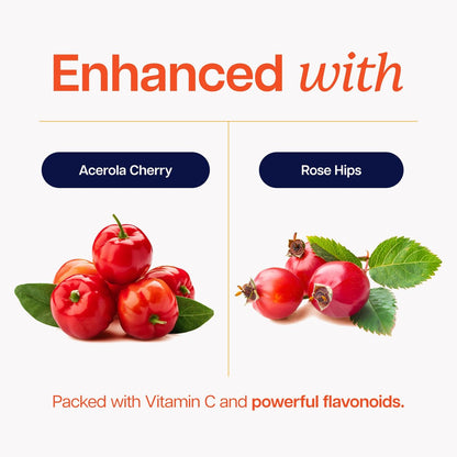 Vitamin C 1000mg | Immune Support | Timed-Release Capsules | 1 Year Supply | Vitamin C Supplement with Acerola Cherry & Rose Hips | Daily Antioxidant & Wellness Support | Vegan, Non-GMO | 365 Ct
